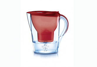 brita