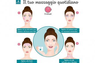 massaggio viso, ridurre occhiaie, eliminare borse occhi, idratare viso, ginnastica facciale, linfodrenaggio viso